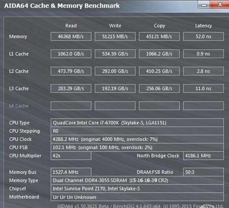 DDR4 3000内存和默认2133频率性能对比测试 