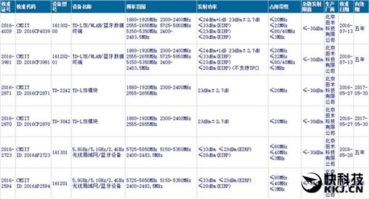 低中高三款？小米笔记本现身认证网站  