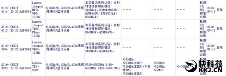 低中高三款？小米笔记本现身认证网站  