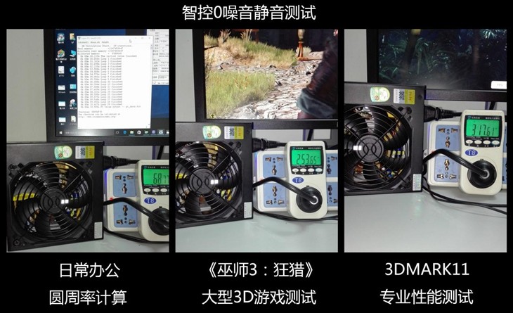 静音有三招 长城智控0噪音电源特色揭秘   