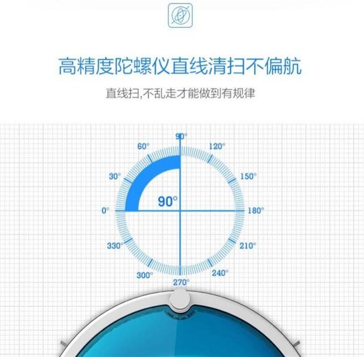 Proscenic蓝天S扫地机器人璀璨首发 