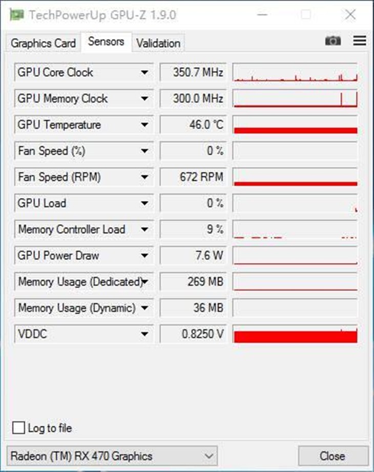 亲民北极星 AMD RX 470显卡首测!