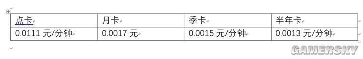 《魔兽世界》出月卡，究竟谁坑了谁？ 