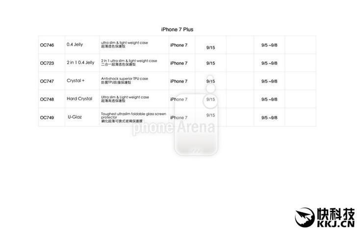 iPhone 7外形就这样：首发开卖时间泄漏 