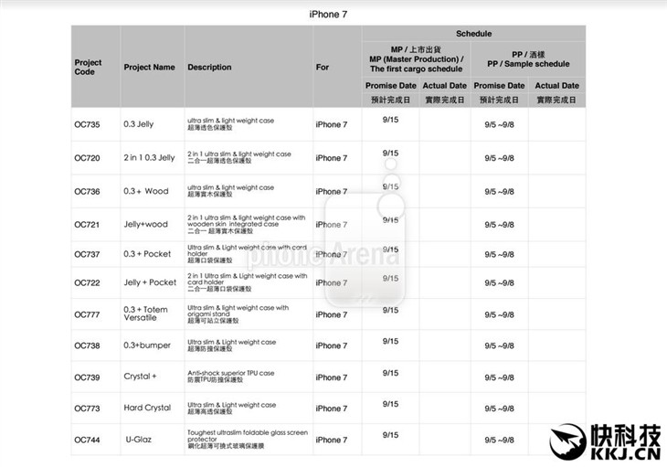 iPhone 7外形就这样：首发开卖时间泄漏 