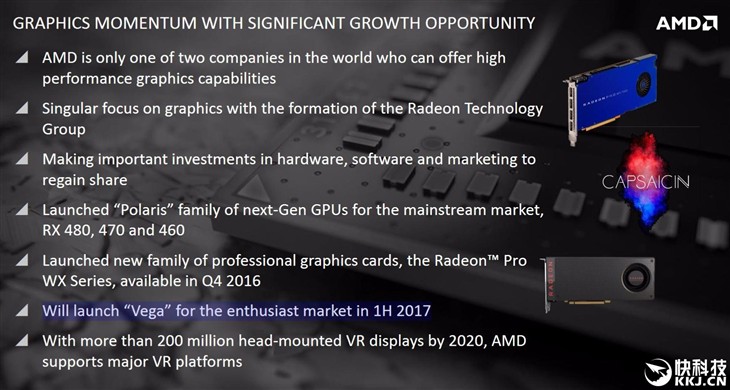 高端无解！AMD Vega旗舰确定2017年发布 