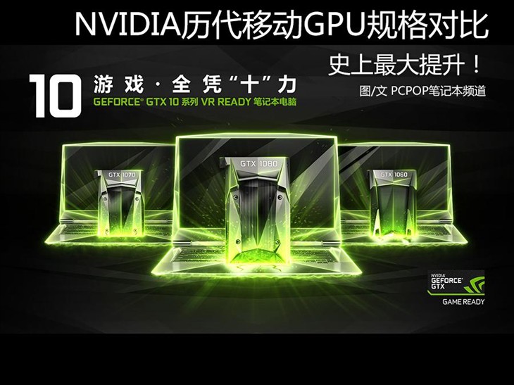 史上最大提升 NV历代移动GPU规格对比 