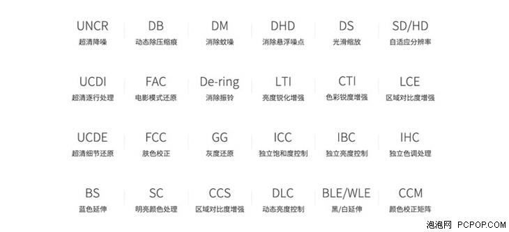 “硬件日”爆款大促 PPTV、微鲸火热钜惠中 