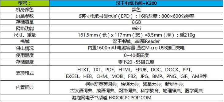 比Kindle更懂中国 汉王阅+电纸书评测 