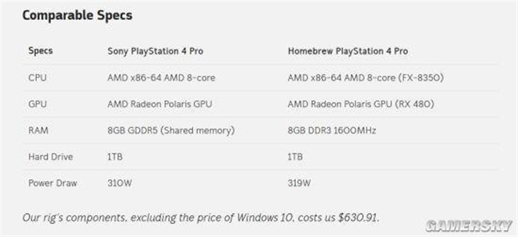 ps4模拟器评测 004060607.jpg