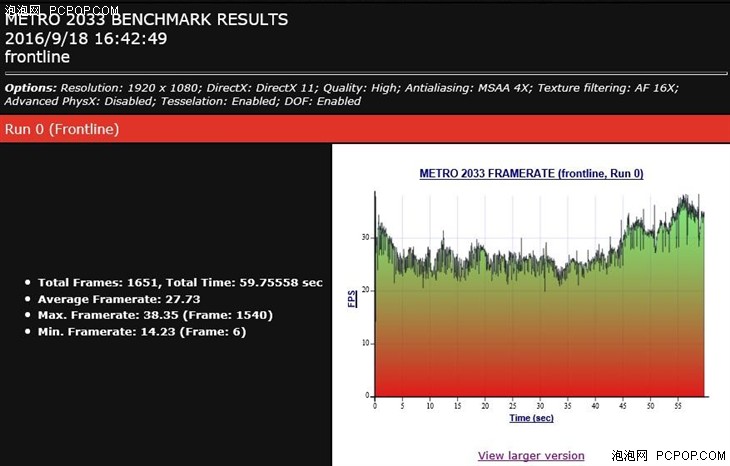 升级GTX 965M 惠普暗影精灵2精灵绿评测 