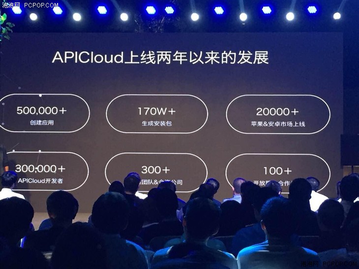 标准化技术 APICloud上线App定制平台 