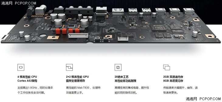 3499起 小米电视3s 55/65英寸今日开卖 