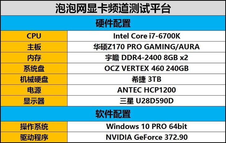 索泰GTX 1060至尊PLUS玩转《守望先锋》 