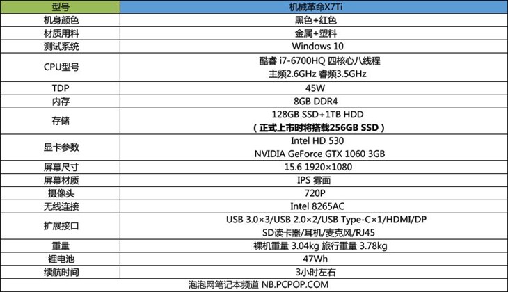 键盘体验出色！机械革命X7Ti游戏本评测 