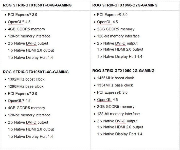 游戏新启点 华硕GTX 1050系列游戏显卡 