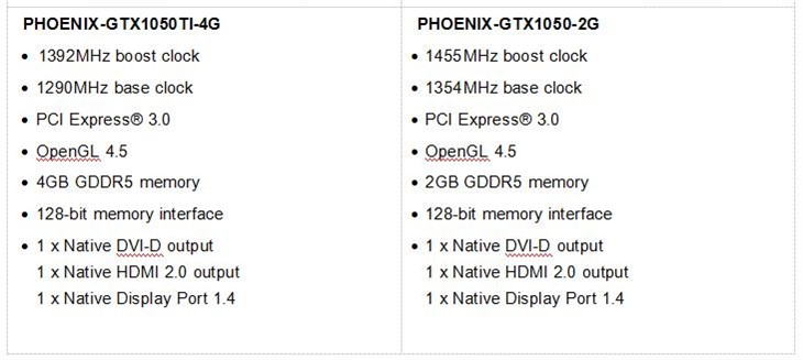 游戏新启点 华硕GTX 1050系列游戏显卡 