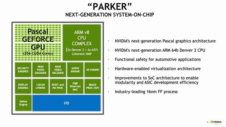 任天堂Switch用的是Tegra Parker处理器 