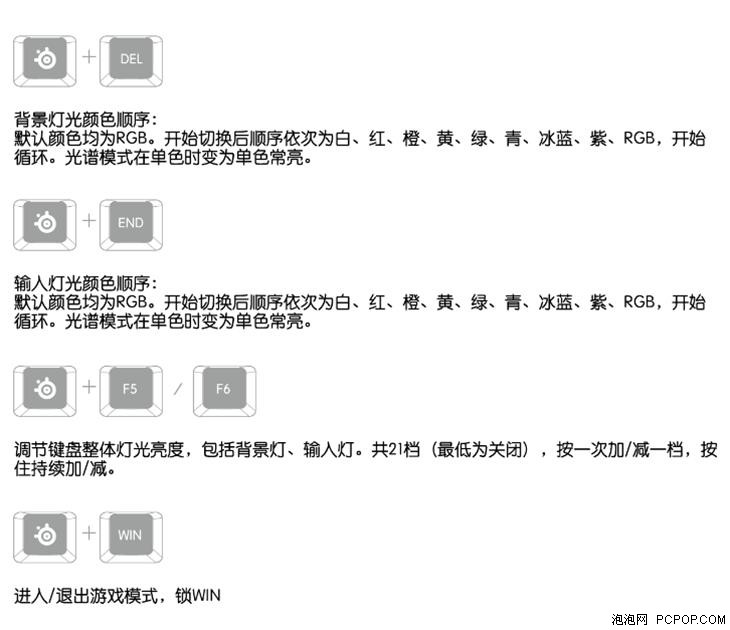 高端新贵 赛睿APEX M650机械键盘评测 