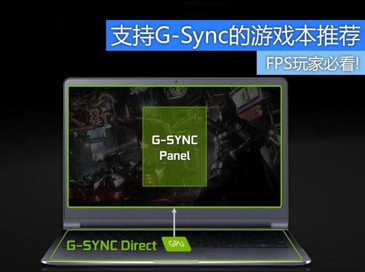 FPS玩家必看!支持G-Sync的游戏本推荐 