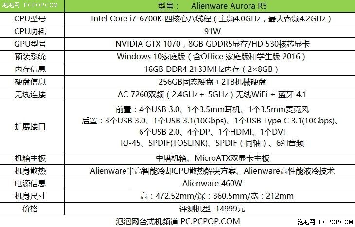 Alienware Aurora R5玩《梦幻西游》啥体验 