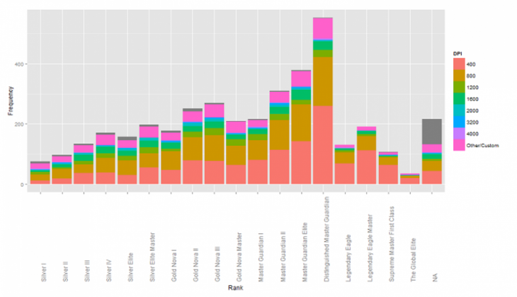 dpi gdp_dpi300的图片(2)