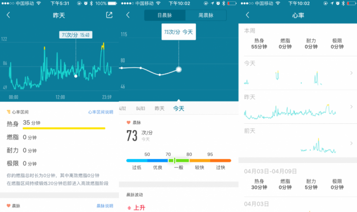 多种运动类型自动识别 乐心ZIVA plus心率手环体验