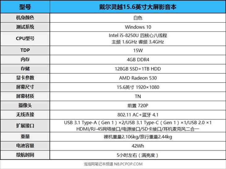 随身携带的影音娱乐工具!戴尔灵越15 5570大屏影音本评测