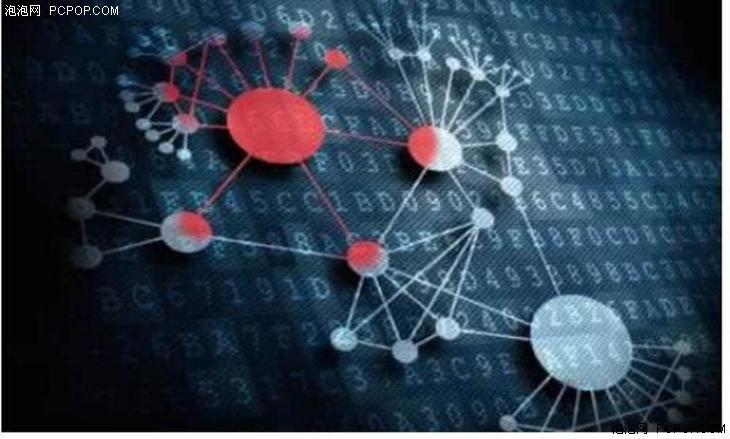 区块链第一人是谁 00433022834240266.jpg