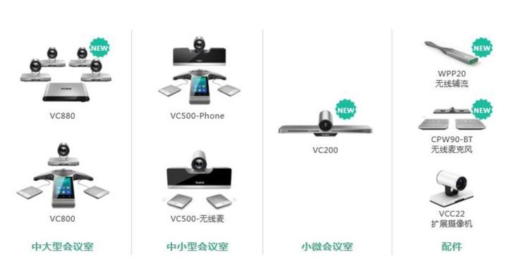 如何为亿联远程会议选择最佳的配套音频外设？
