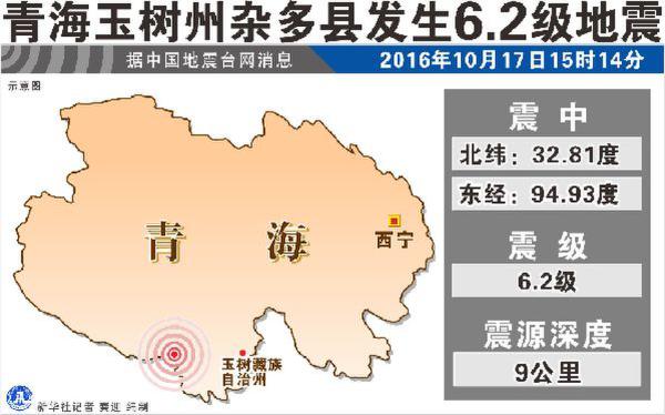 [快报]:青海杂多县发生6.2级级地震 全县学校已安排停课图片
