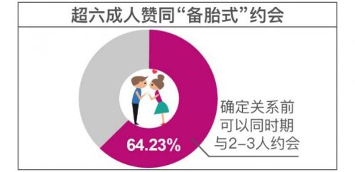 手部神经支配图_可支配收入含义(3)