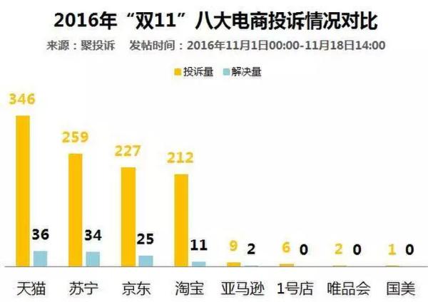 淘宝和天猫经济总量_淘宝头像(3)