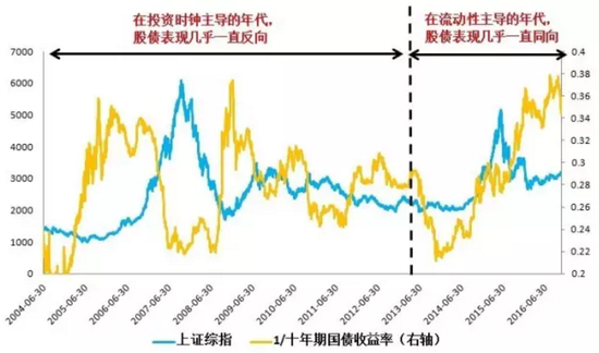 喝什么解酒最快最有效_什么是有效收入(2)