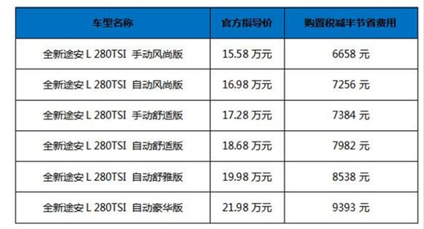 购置税减半2023年下半年还有吗 52377f35-e59b-40e1-b85e-c994def7b00f.jpg