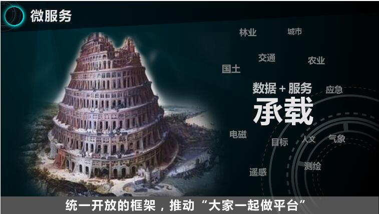 未来已来, 航天星图GEOVIS 5引领高分对地观测进入全面人工智能时代