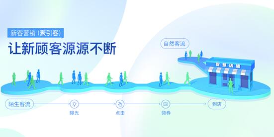 大服务的概念 ae1aaeb3-0d9d-40d7-a40b-1b562aad6b0b.jpg