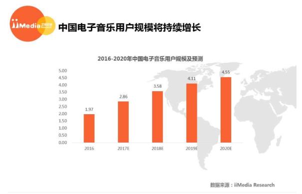 中国人口老龄化_中国人口与产业布局