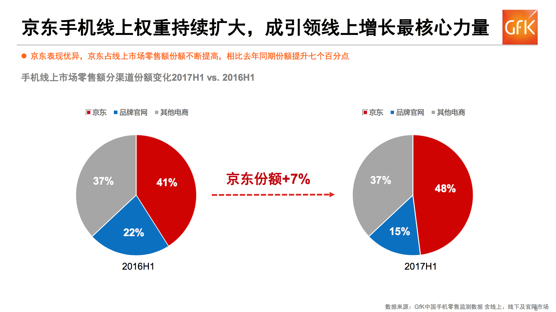 人口因素与市场营销_人口迁移因素的卡通图(3)
