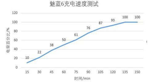 极限的两个原理_2、l9110s引脚功能   三、l9110s中文资料详解-l9110s工作原理   极限值   包装:条管(3)