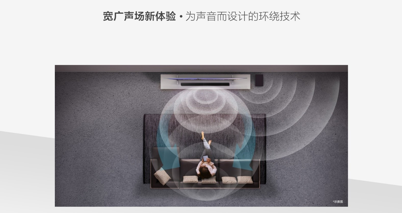 双十一提前嗨, 索尼回音壁HT-CT290引爆家庭