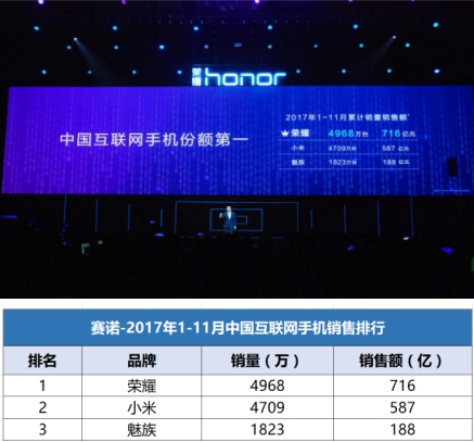 人口大国前五_大国工匠图片(3)