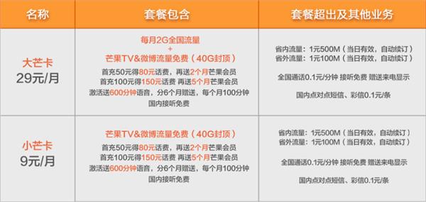 无忧卡下架了吗 214e676c-0bdc-4e94-8787-9110260bb983.png