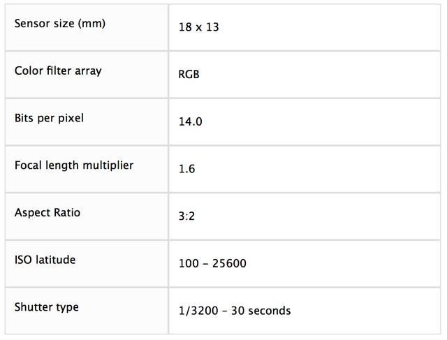 turbo3拍照参数 6852d2ee-ff48-4844-9d83-01f0aa3f345e.jpg
