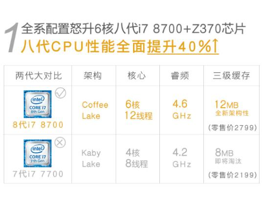 新年“芯”气象，名龙堂全系列主机全面升级8代酷睿处理器