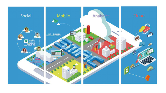 迪威迅:新型智慧园区成为城镇化建设引擎