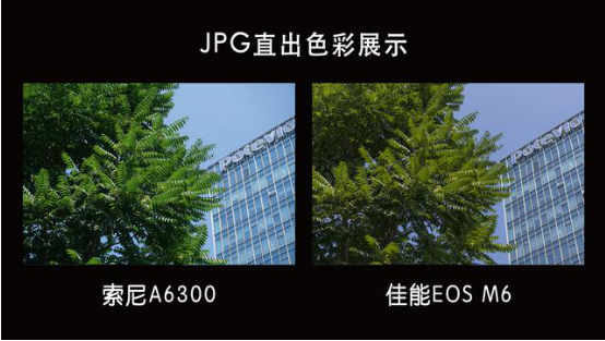 旅游用什么拍照?佳能微单EOS M6以出众的表
