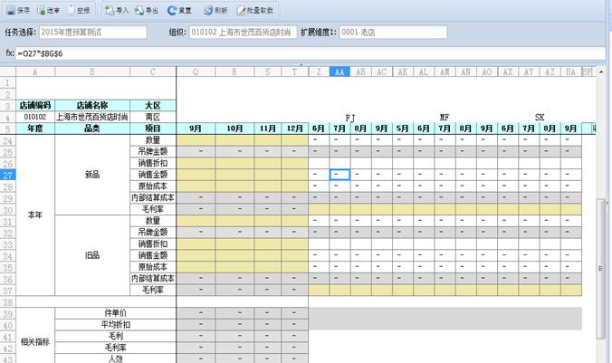 财务预算_收入预算模型