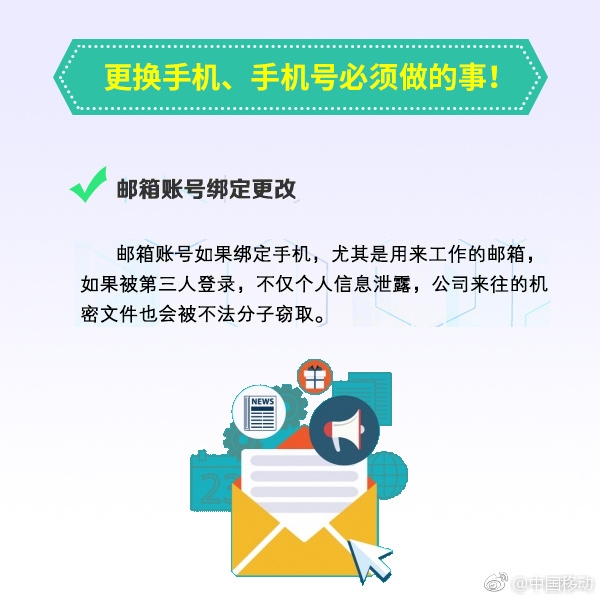 换手机、手机号前必须要做的9件事?你都做对了吗