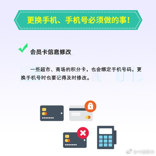 换手机、手机号前必须要做的9件事?你都做对了吗